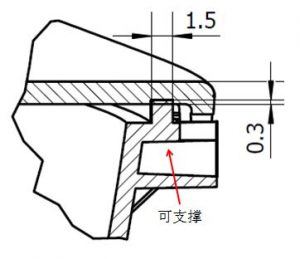 塑料激光焊接在儀表盤的應用(圖2)