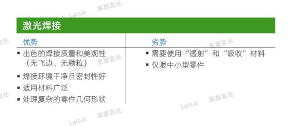 塑料接合--你知道怎么選擇適合你的焊機(jī)技術(shù)嗎？(圖2)