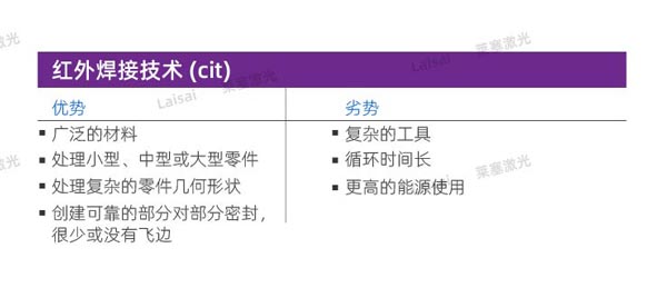 塑料接合--你知道怎么選擇適合你的焊機(jī)技術(shù)嗎？(圖6)